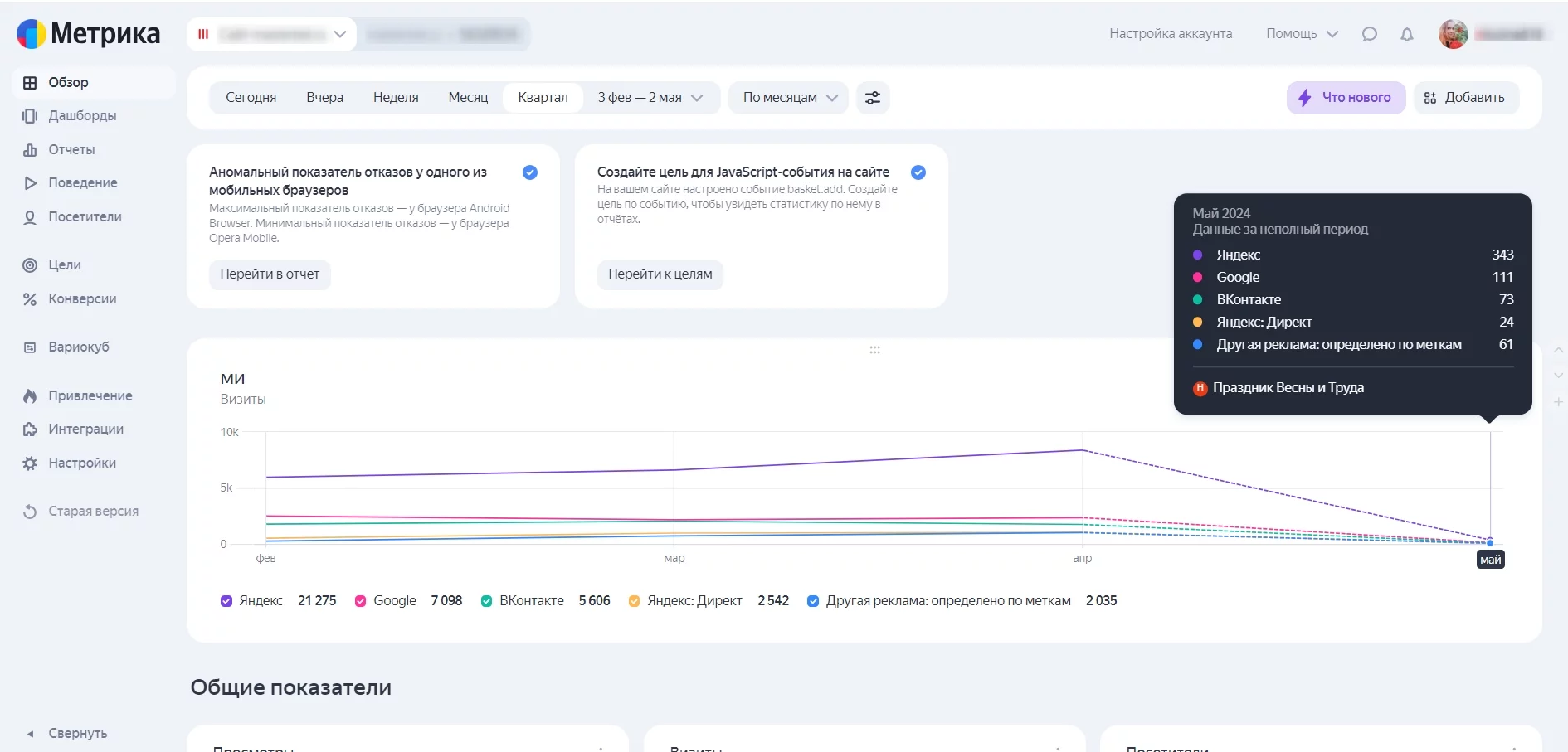 Яндекс Метрика, обновленная в 2024: как пользоваться, установка, настройка,  отчеты