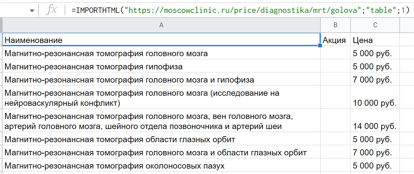 Как парсить сайты в Google Таблицах: функции IMPORT, xPath, Regex